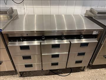 Rostfri värmebänk - Elektrotermo 